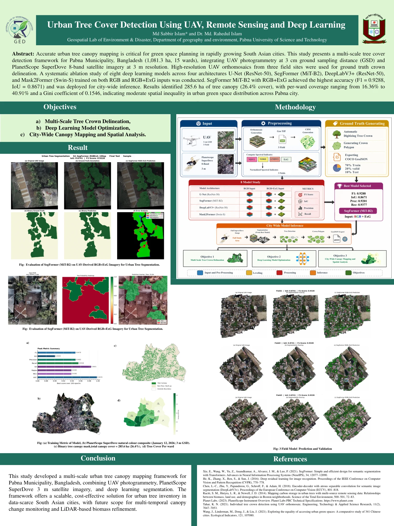 Poster: Urban Tree Cover Detection Using UAV, Remote Sensing and Deep Learning